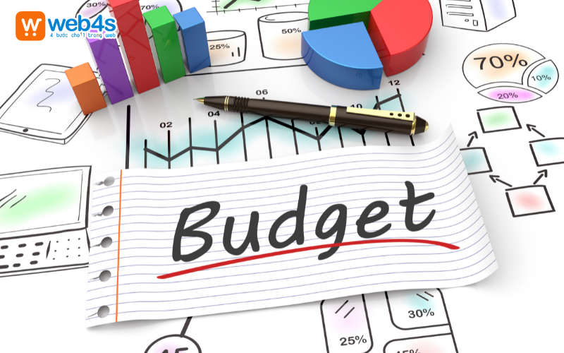 Chuẩn bị ngân sách